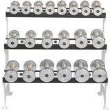 Wellness Dumbbell System