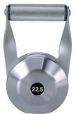 Kettlebells